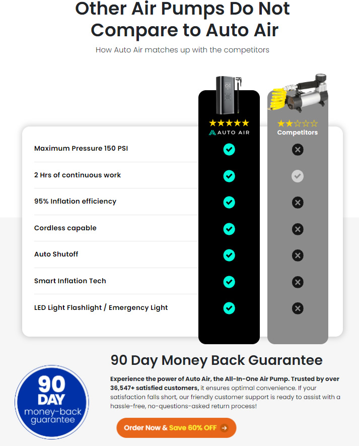 Auto Air Pump Reviews: The Best AutoAir Tire Inflator for Fast, Reliable Performance